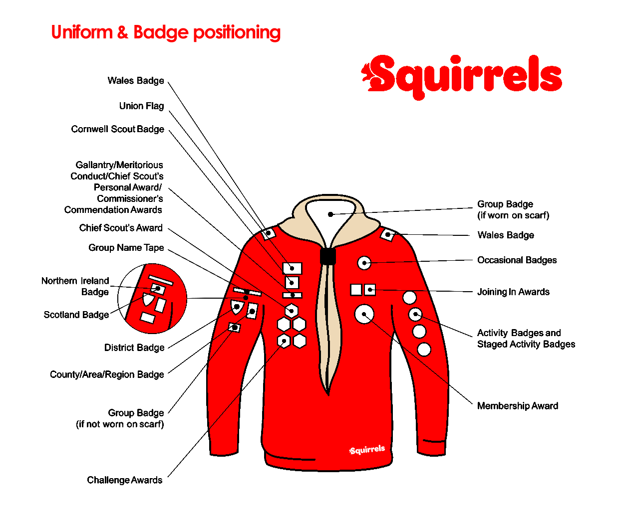 Squirrels Uniform